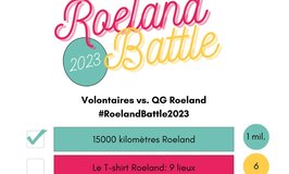 roelandbattlefr